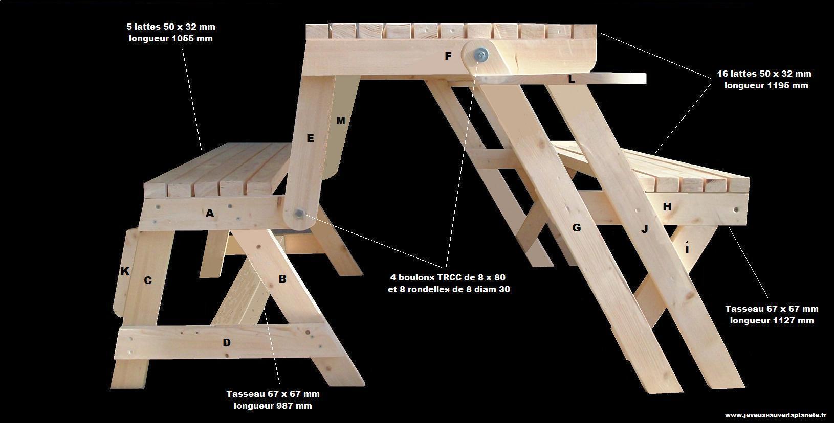 J'ai construit un banc transformable en table de pique-nique pour