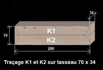 Schéma 1 K1 et K2