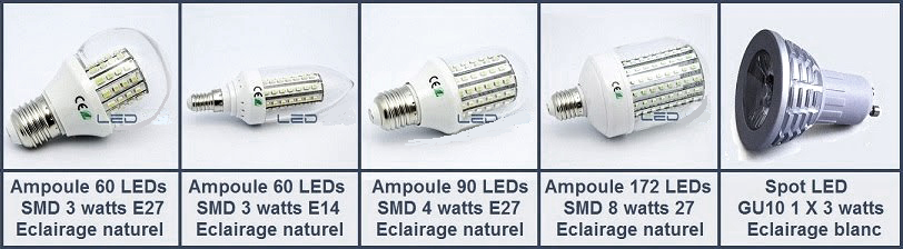 Ampoules leds Ecologie Shop