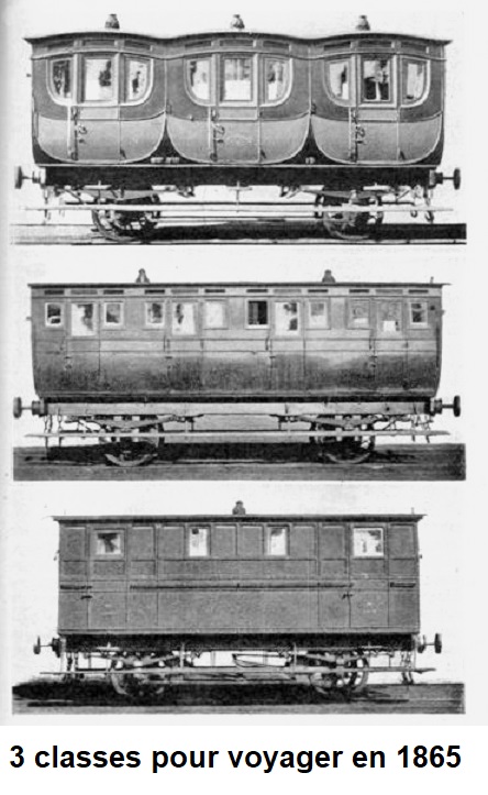 3 classe en 1865 3 classes en 1865